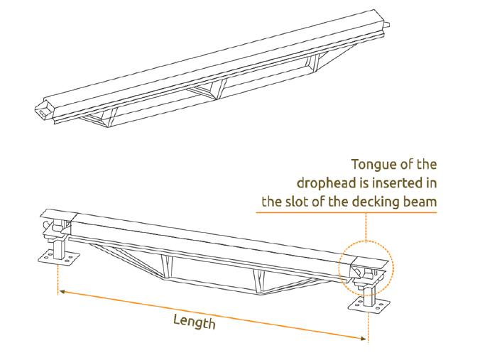 Decking Beam